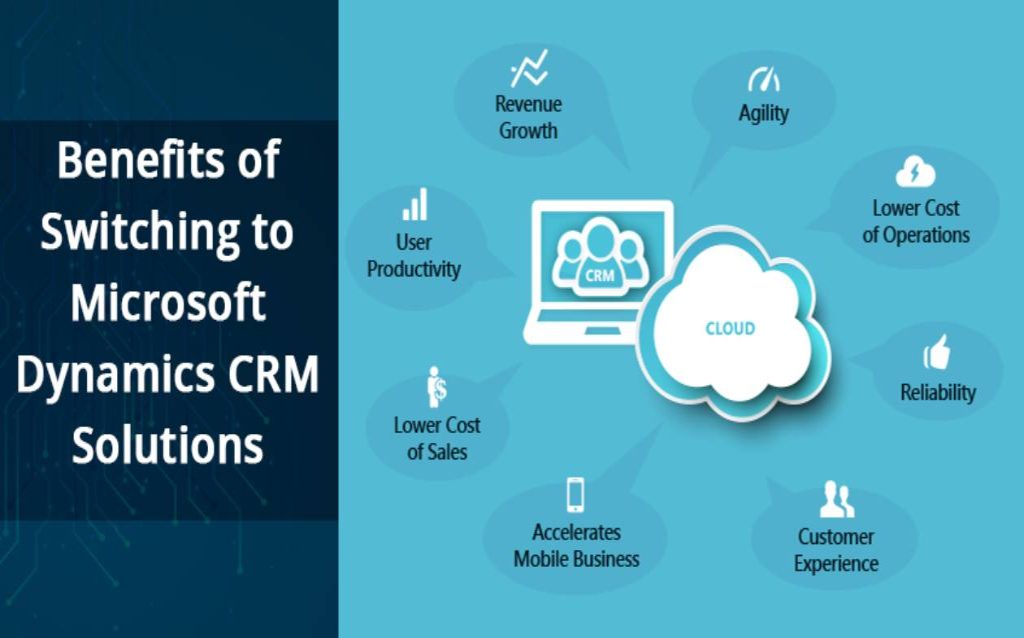 Benefits of Switching to Microsoft Dynamics CRM Solutions