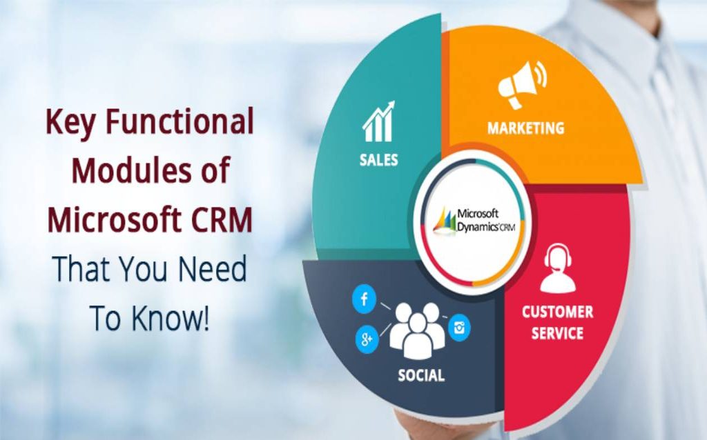 Key Functional Modules of Microsoft CRM That You Need To Know!