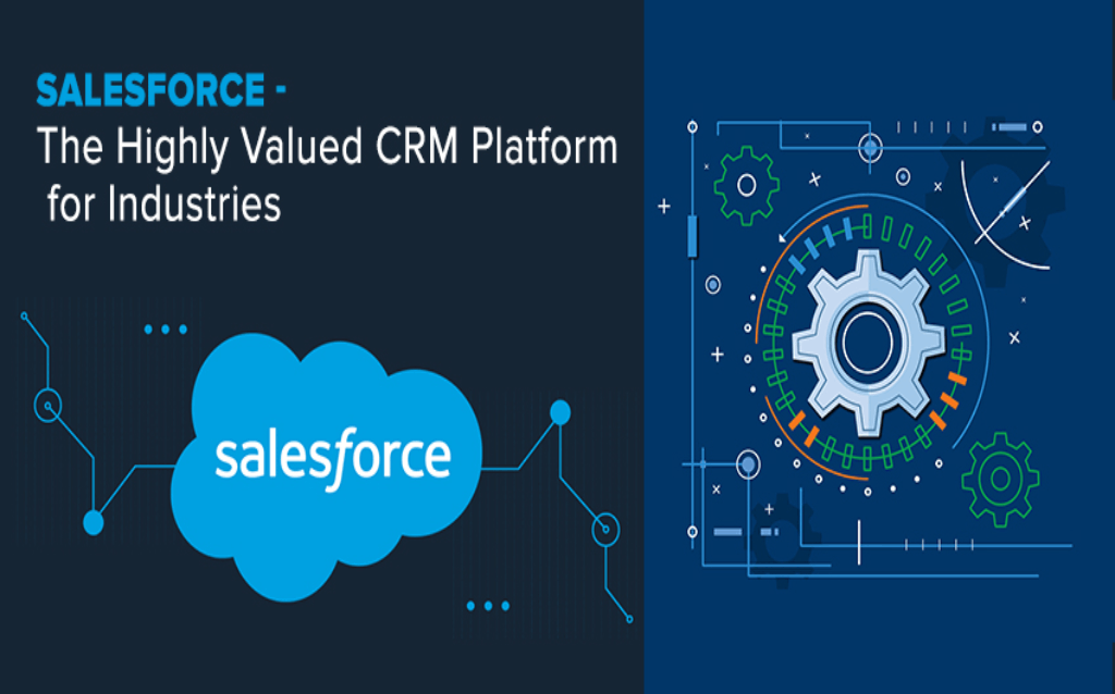 Salesforce- The Highly Valued CRM Platform for Industries
