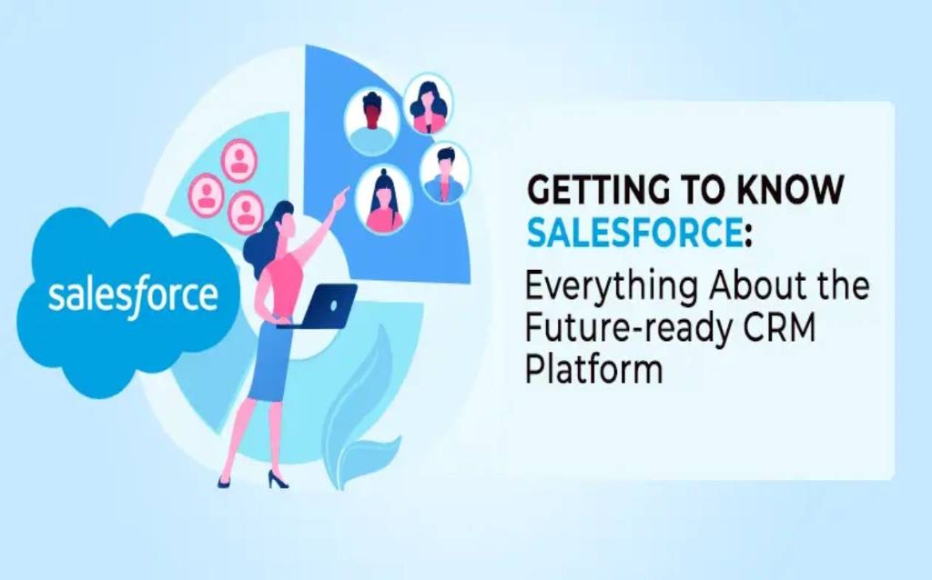 Getting To Know Salesforce: Everything About the Future-ready CRM Platform
