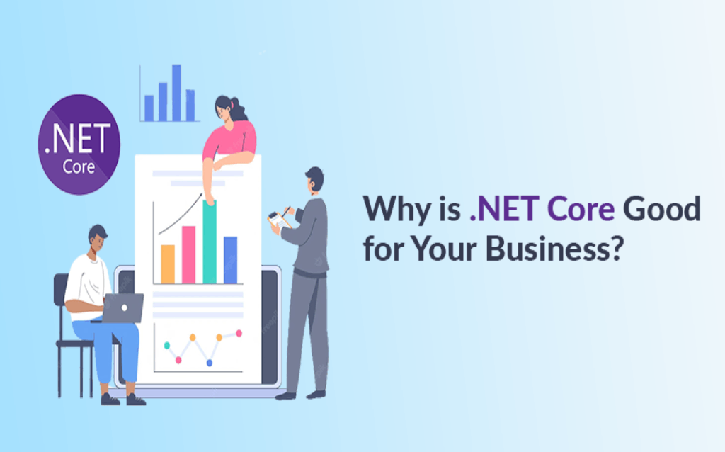 Why is .NET Core Good for Your Business?