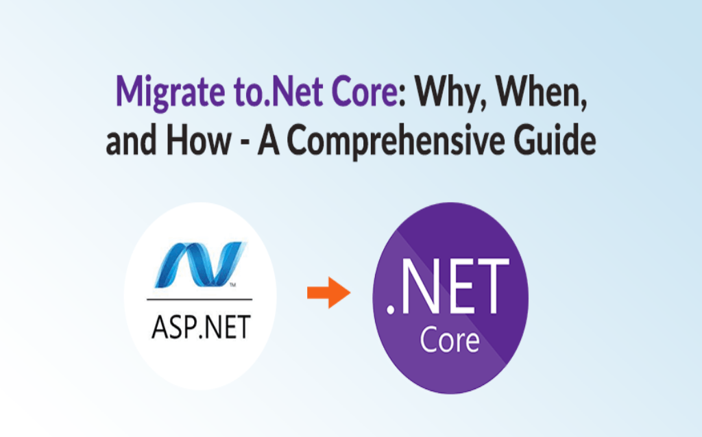 Migrate to.Net Core: Why, When, and How – A Comprehensive Guide
