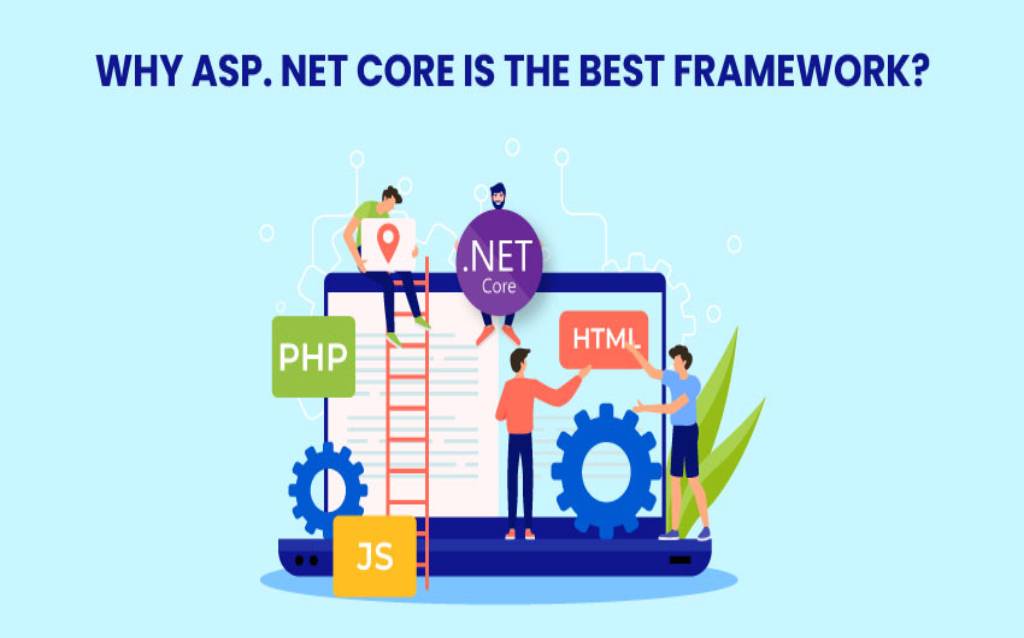 Why ASP. NET Core is the best framework?