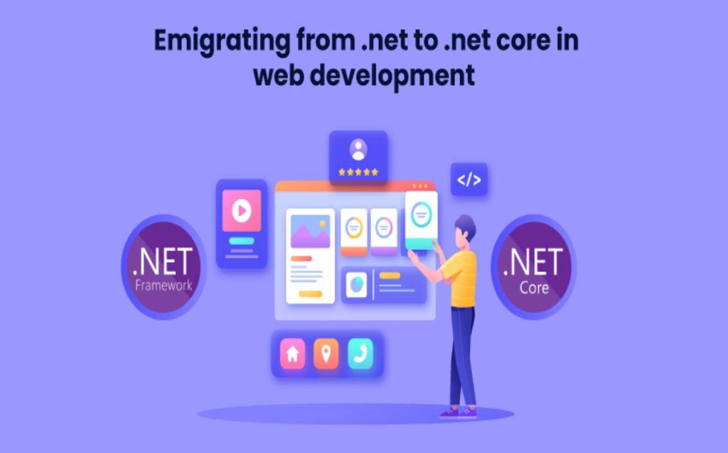 Emigrating from .net to .net core in web development