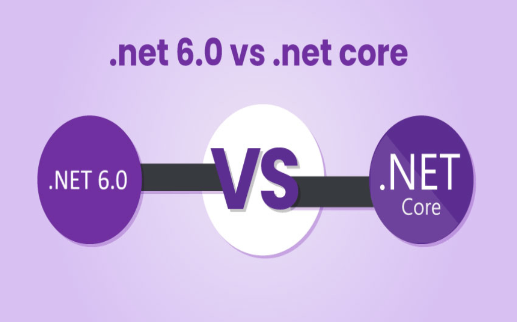 What is new in NET 6? [NET 5.0 vs NET 6.0] – Features, Performance, and Upgrade