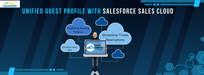 Salesforce Sales Cloud