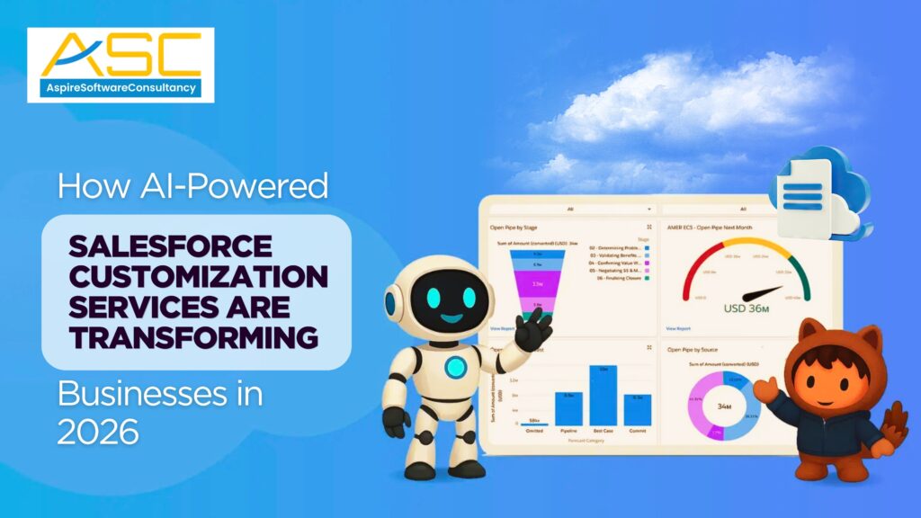 How AI-Powered Salesforce Customization Services Are Transforming Businesses in 2026