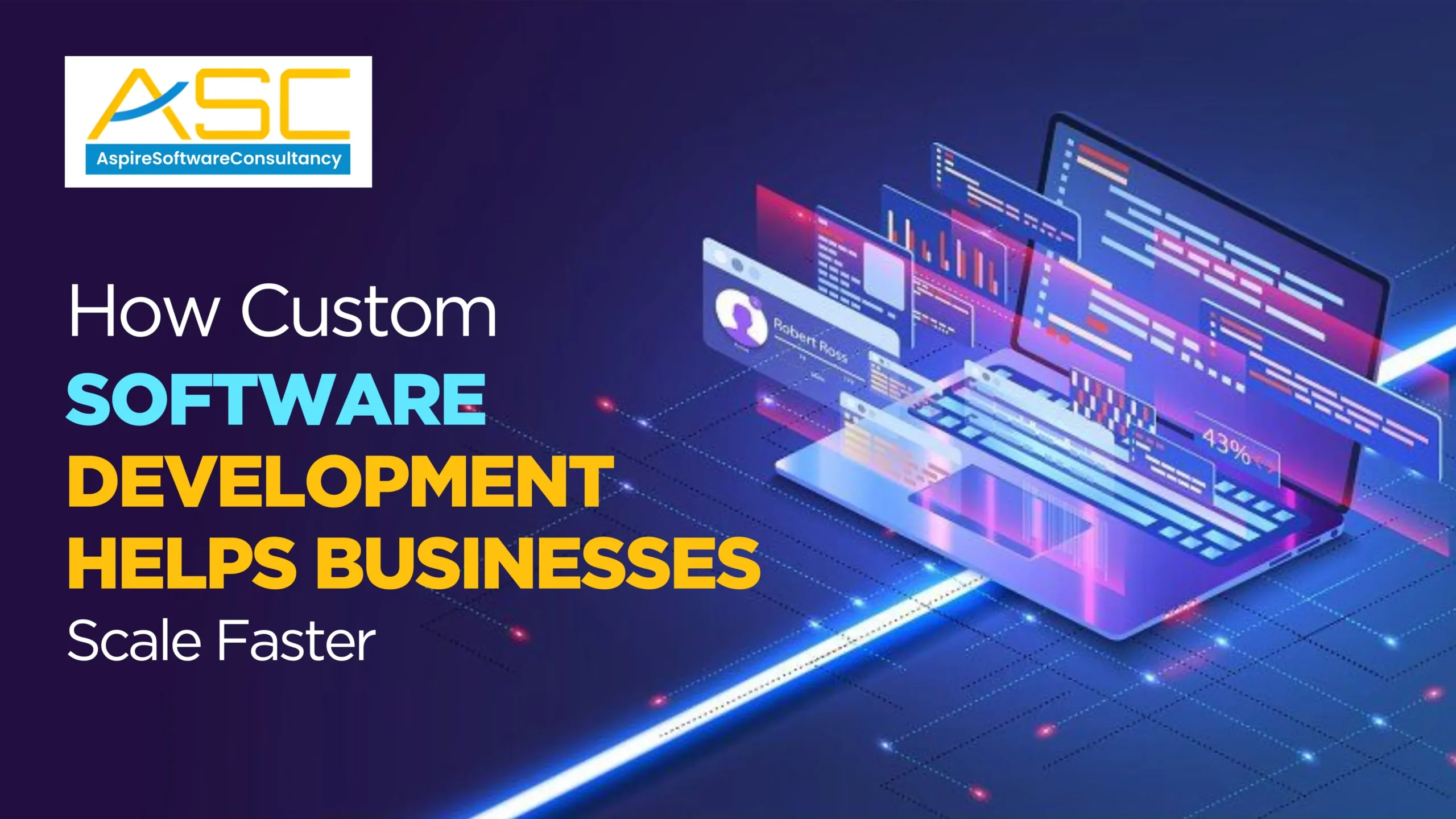 Illustration showing how custom software development helps businesses scale faster through automation, integration, and enterprise application development