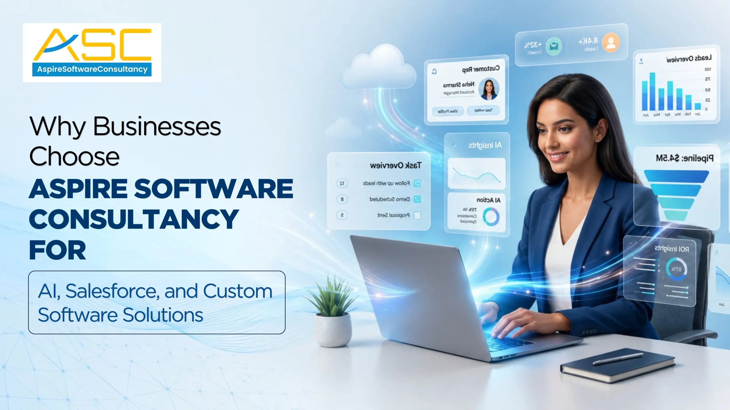 Aspire Software Consultancy AI Salesforce and custom software solutions