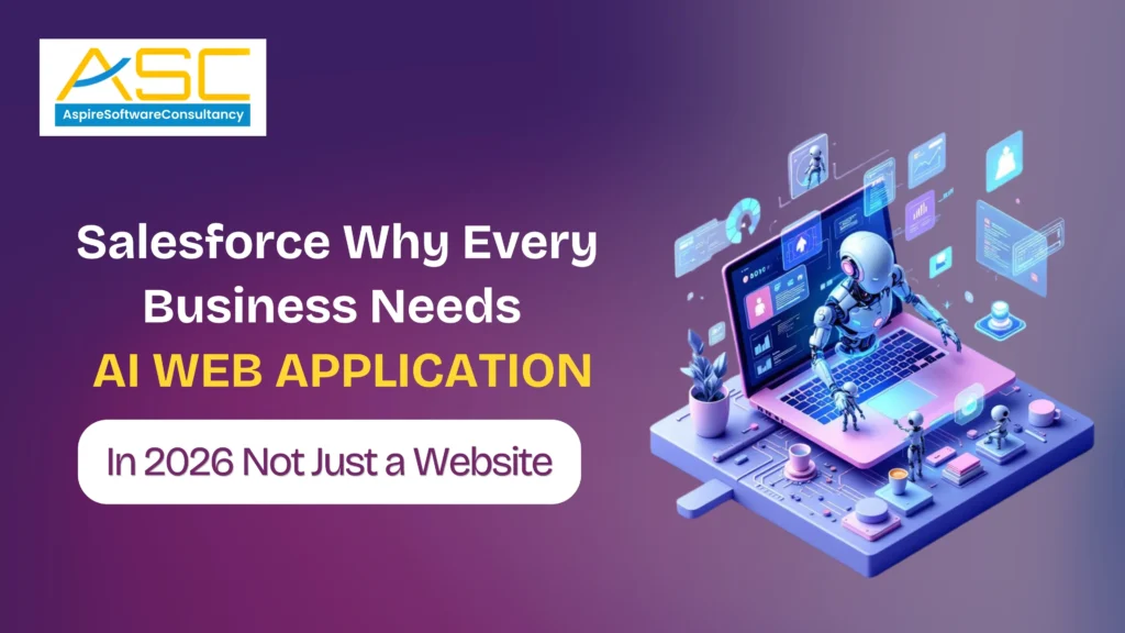 Why Every Business Needs an AI Web Application in 2026 Not Just a Website
