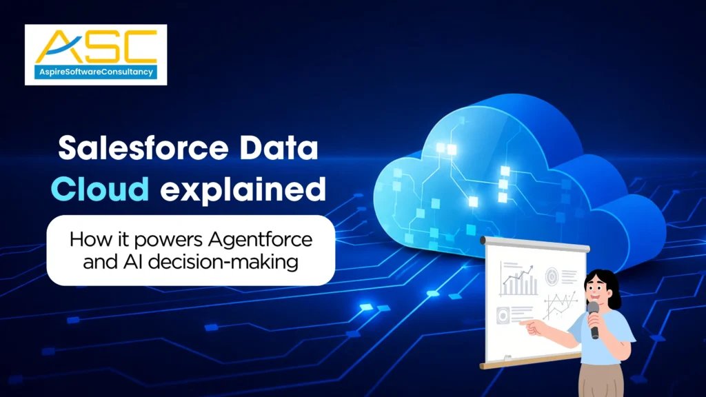 Salesforce Data Cloud Explained: How It Powers Agentforce and AI Decision-Making