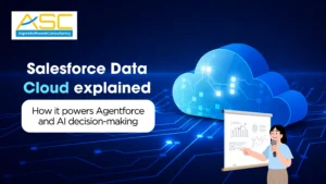 Illustration showing Salesforce Data Cloud connecting enterprise systems to power Agentforce AI and real-time customer decision-making.