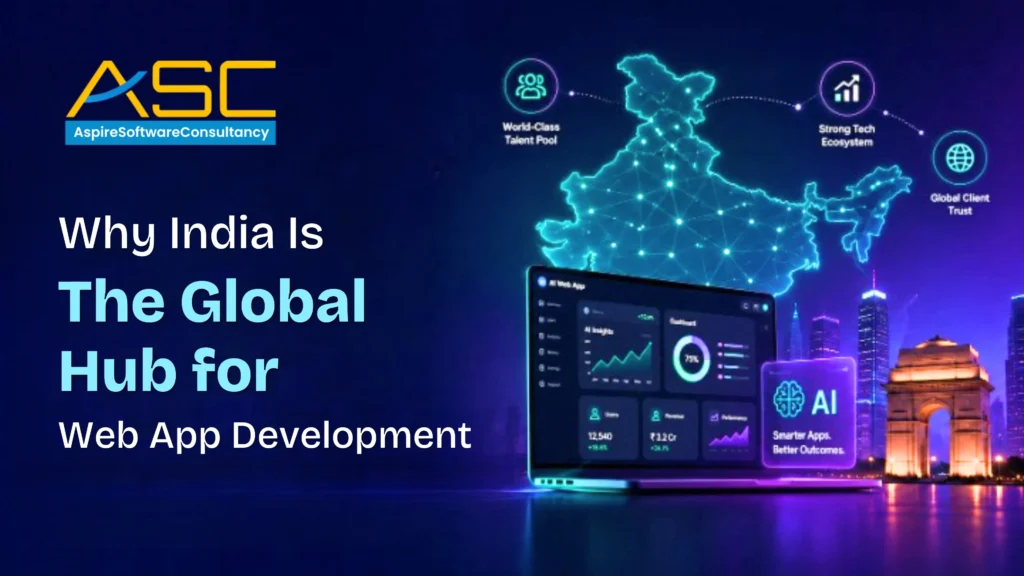 AI Web App Development India | Aspire Software Consultancy
