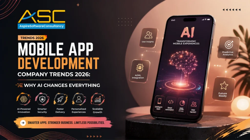 Mobile App Development Company Trends 2026: Why AI Changes Everything