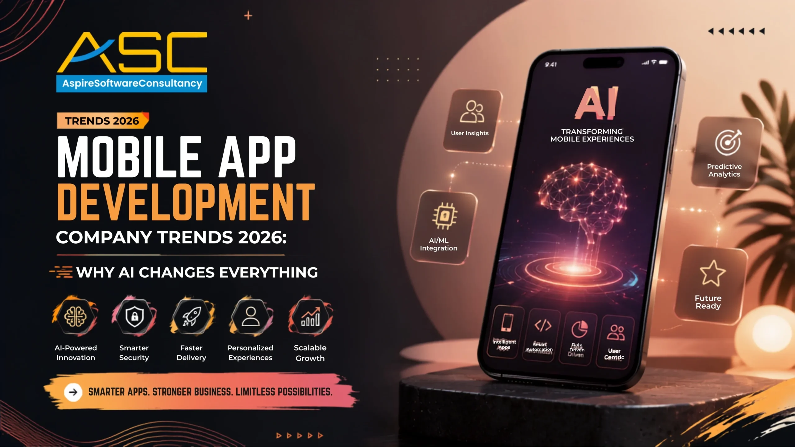 Mobile App Development Company Trends 2026 blog banner highlighting AI-powered mobile app development, AI/ML integration, predictive analytics, user insights, smarter security, personalized experiences, and scalable business growth.