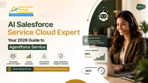 AI Salesforce Service Cloud Expert 2026 banner highlighting Agentforce Service, AI-powered customer support, automation, personalized experiences, and faster case resolution.