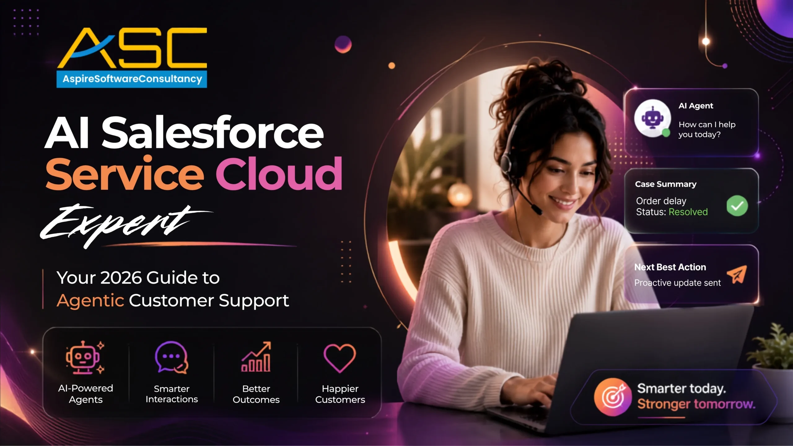 AI Salesforce Service Cloud Expert banner showcasing AI-powered customer support, intelligent service agents, smarter interactions, and improved customer experiences.
