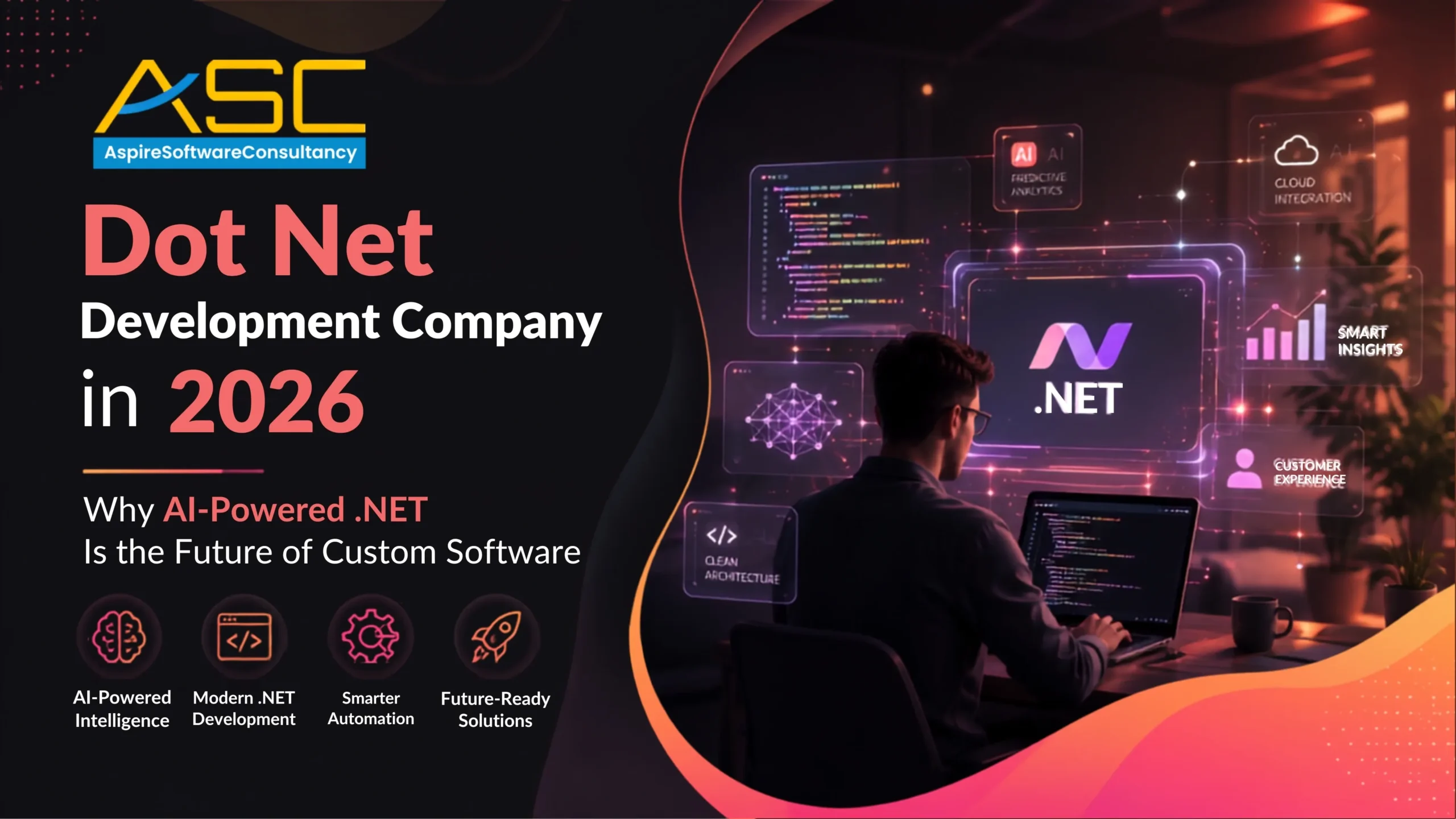 AI-powered .NET development company in 2026 banner showcasing modern custom software development with cloud integration, predictive analytics, and smart automation.