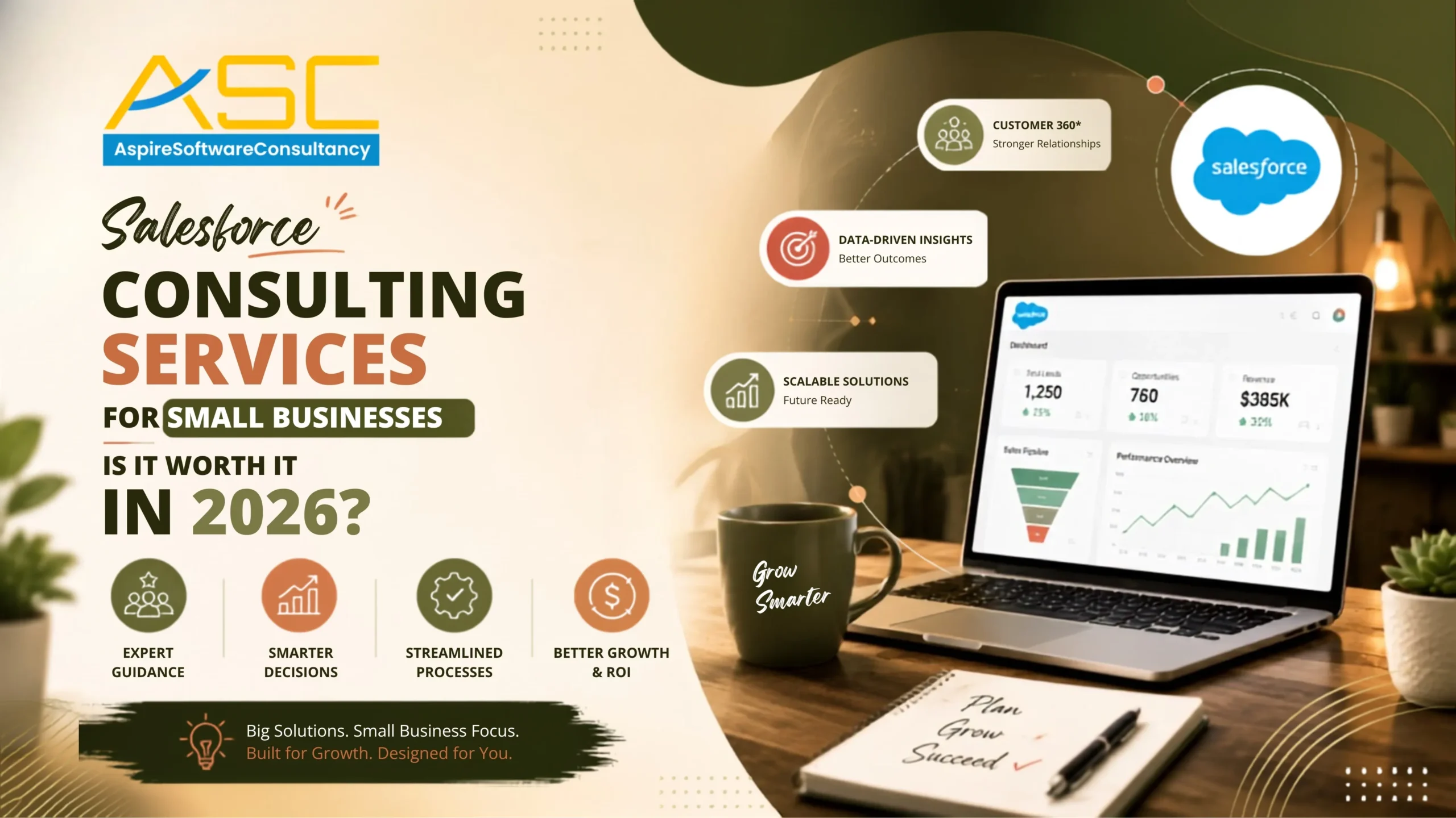 Salesforce consulting services for small businesses in 2026 featuring CRM dashboard, customer insights, scalable solutions, and business growth benefits.