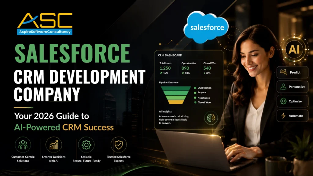 Salesforce CRM Development Company: Your 2026 Guide to AI-Powered CRM Success