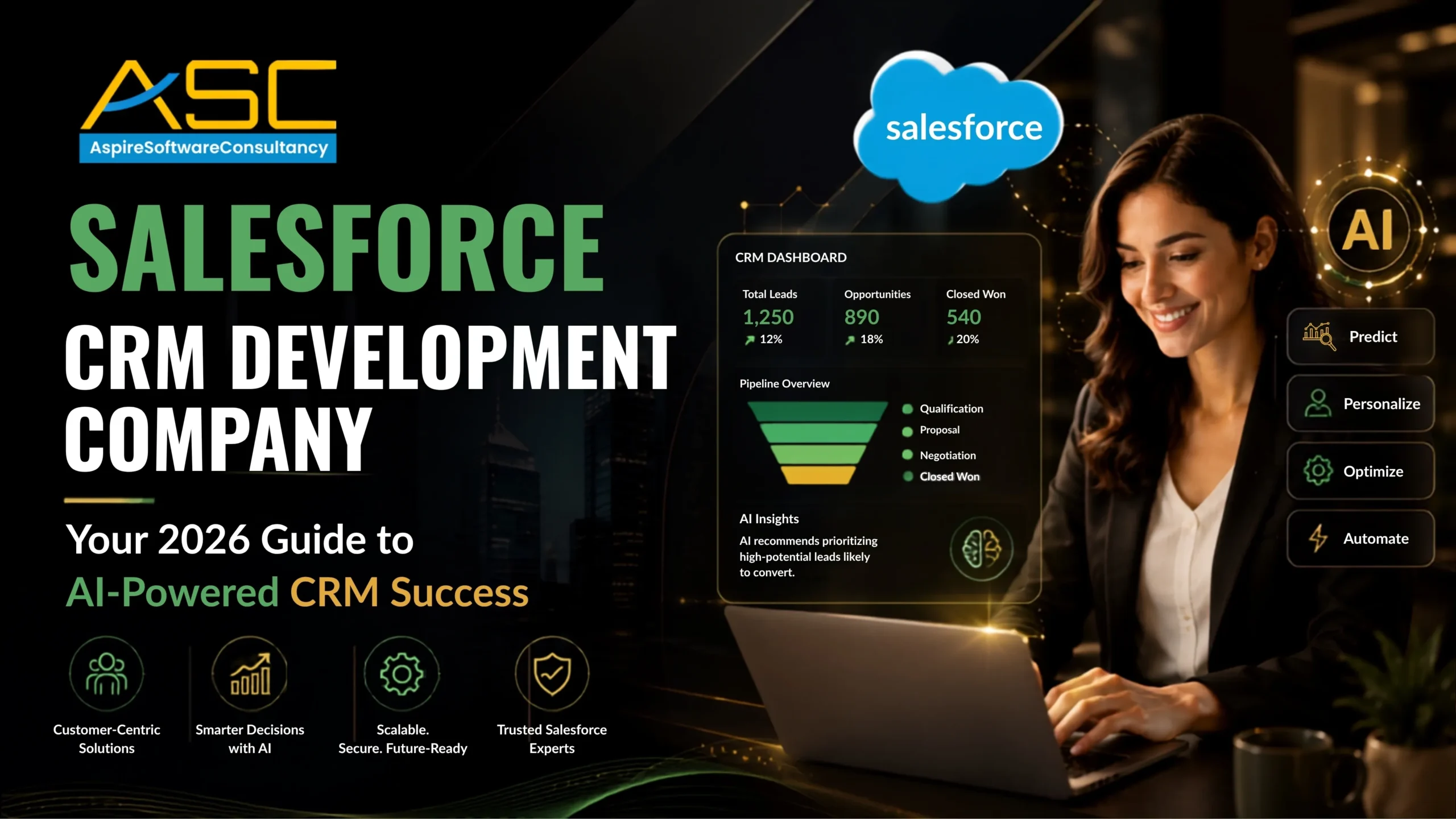 Salesforce CRM Development Company banner showcasing AI-powered CRM solutions, intelligent dashboards, automation, predictive analytics, and Salesforce expertise for business growth in 2026.