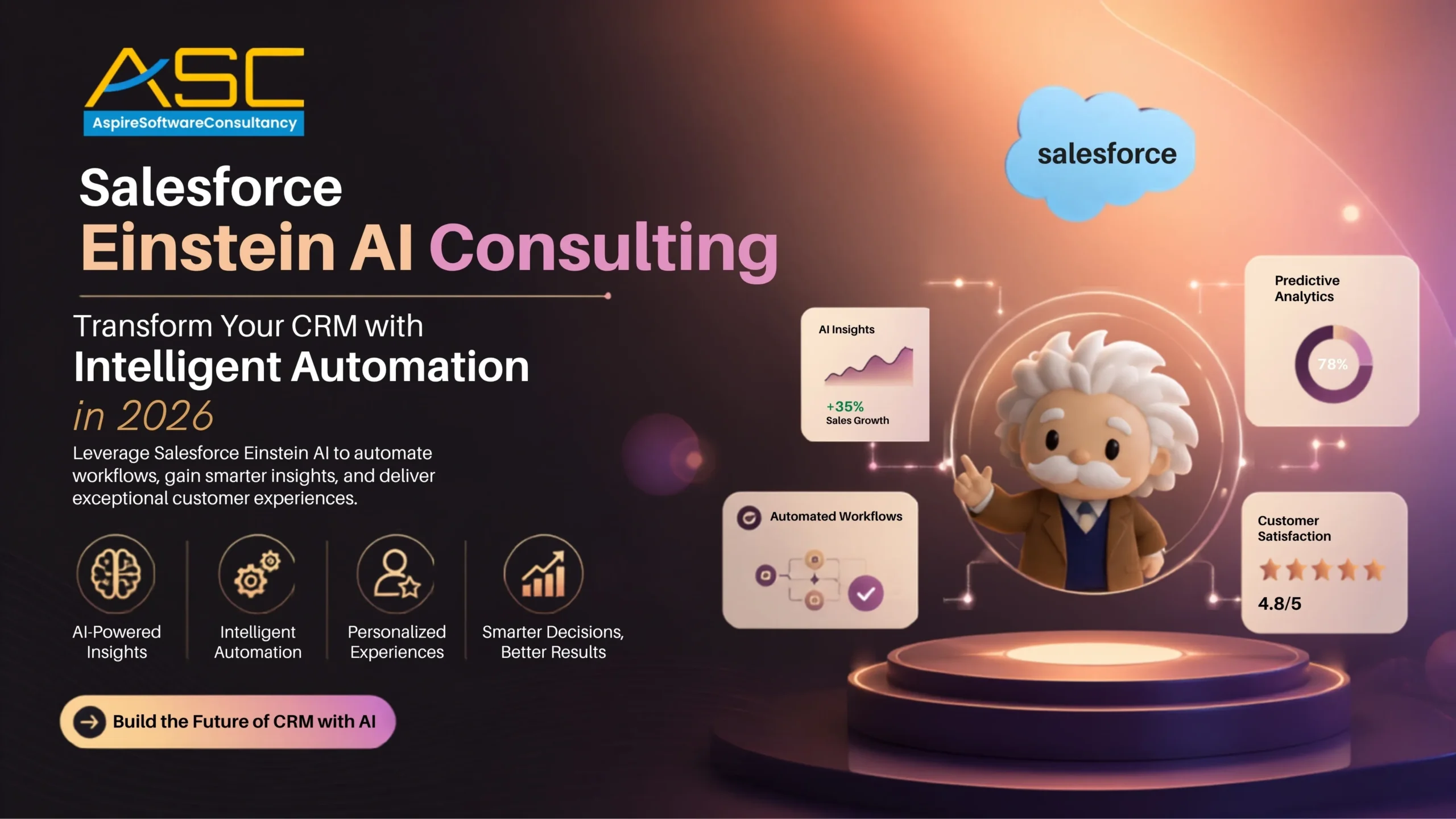 Salesforce Einstein AI Consulting banner showcasing AI-powered CRM automation, predictive analytics, intelligent workflows, and personalized customer experiences for businesses in 2026.