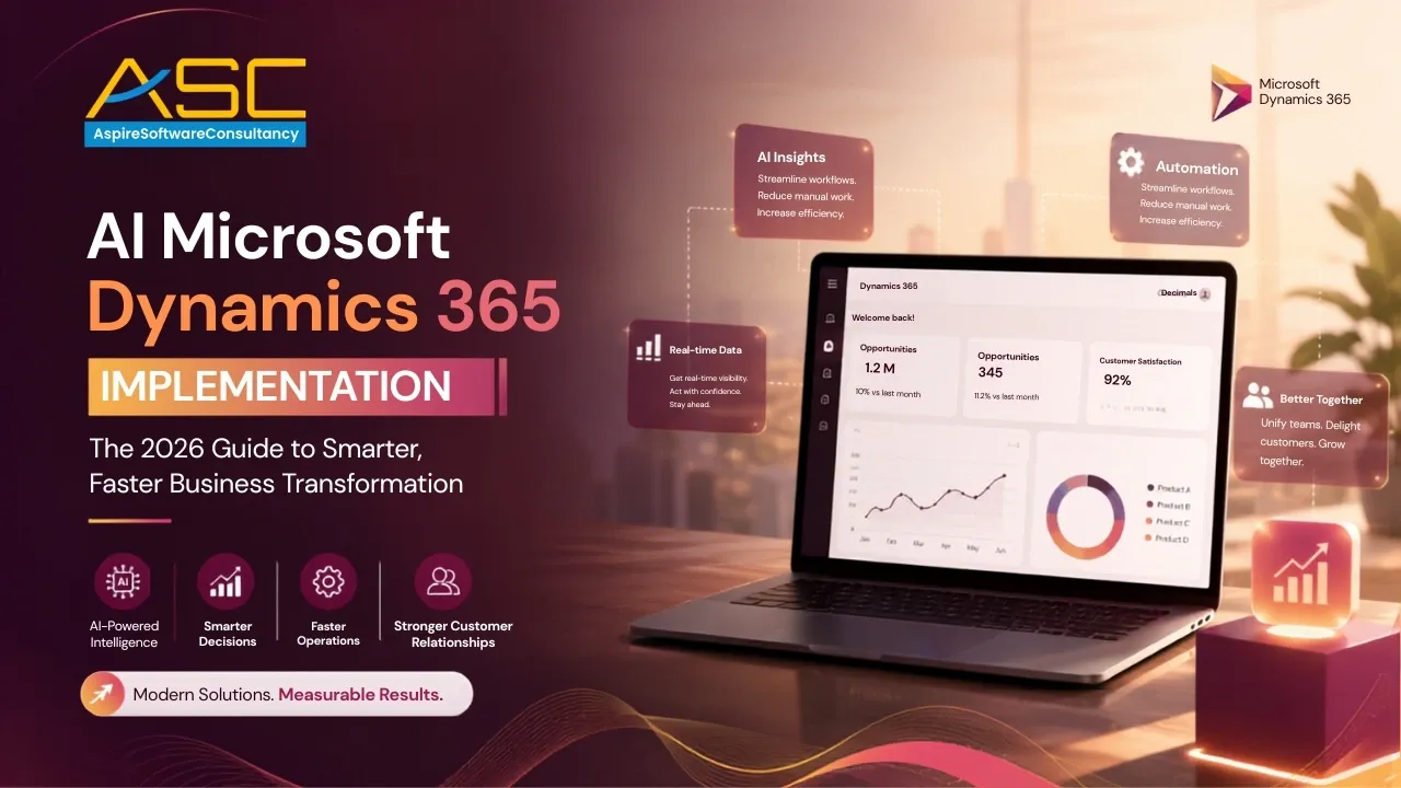 AI Microsoft Dynamics 365 implementation dashboard 2026