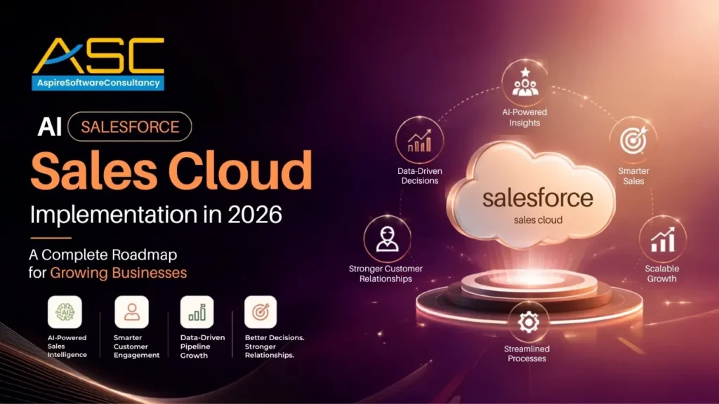 AI Salesforce Sales Cloud Implementation in 2026: A Complete Roadmap for Growing Businesses