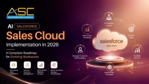 AI Salesforce Sales Cloud Implementation in 2026 roadmap banner showcasing AI-powered insights, smarter sales, customer engagement, and scalable business growth.