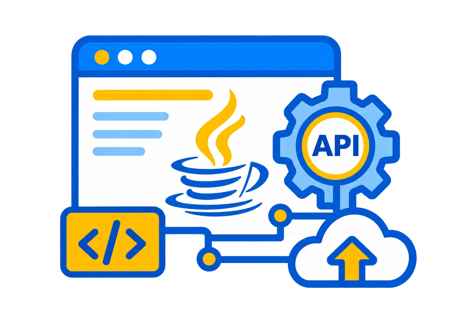 Java web and API development