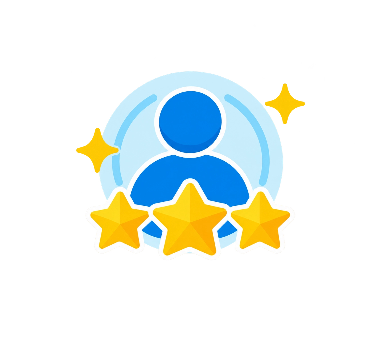 Java customer satisfaction
