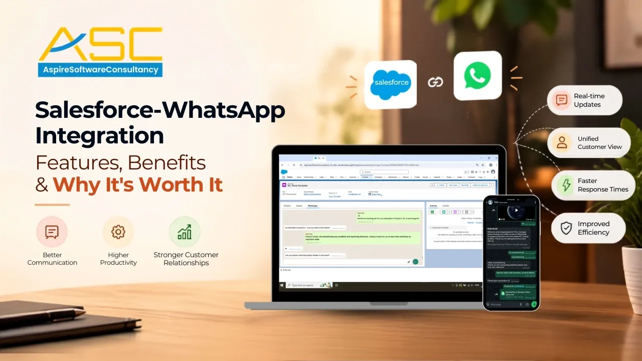 Salesforce WhatsApp integration showing customer communication and CRM features