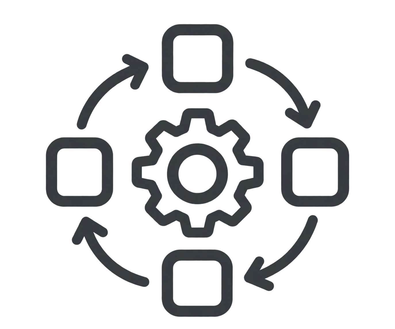 Enterprise Workflow Automation