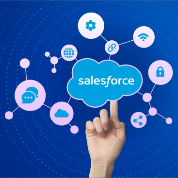 Salesforce Integration