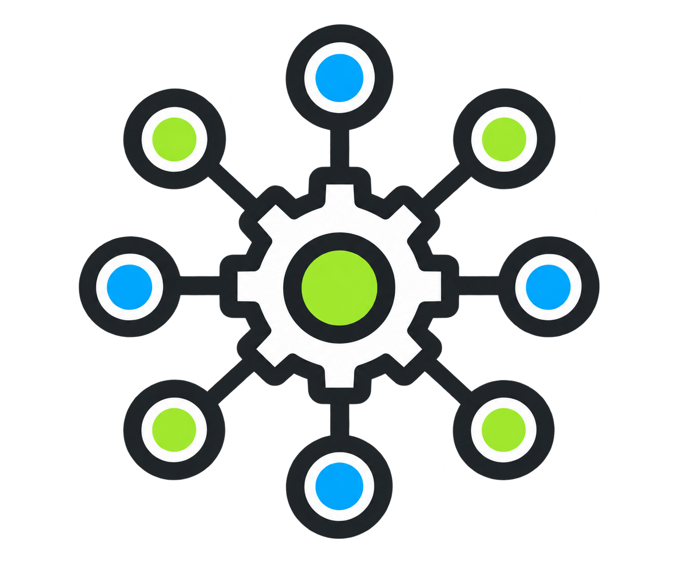 Salesforce third-party integration platforms
