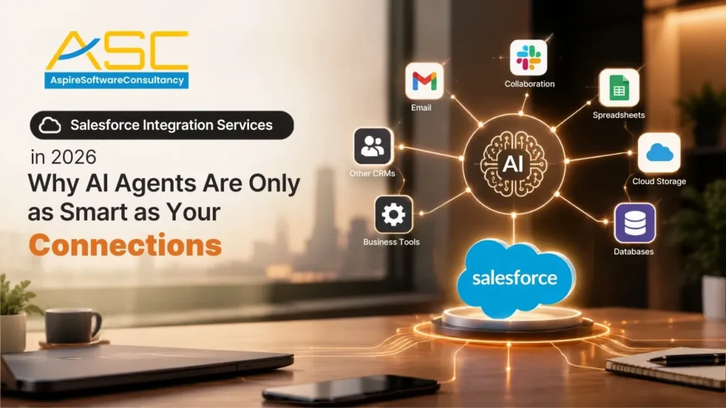 Salesforce Integration Services in 2026: Why AI Agents Are Only as Smart as Your Connections