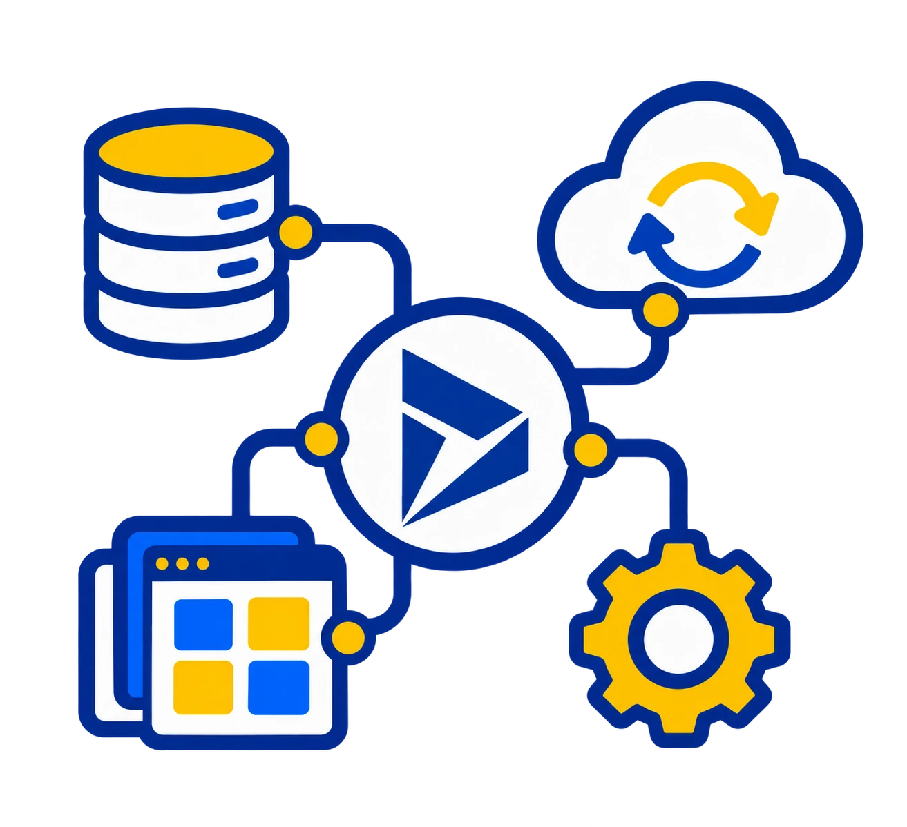 Microsoft Dynamics 365 integration with business applications